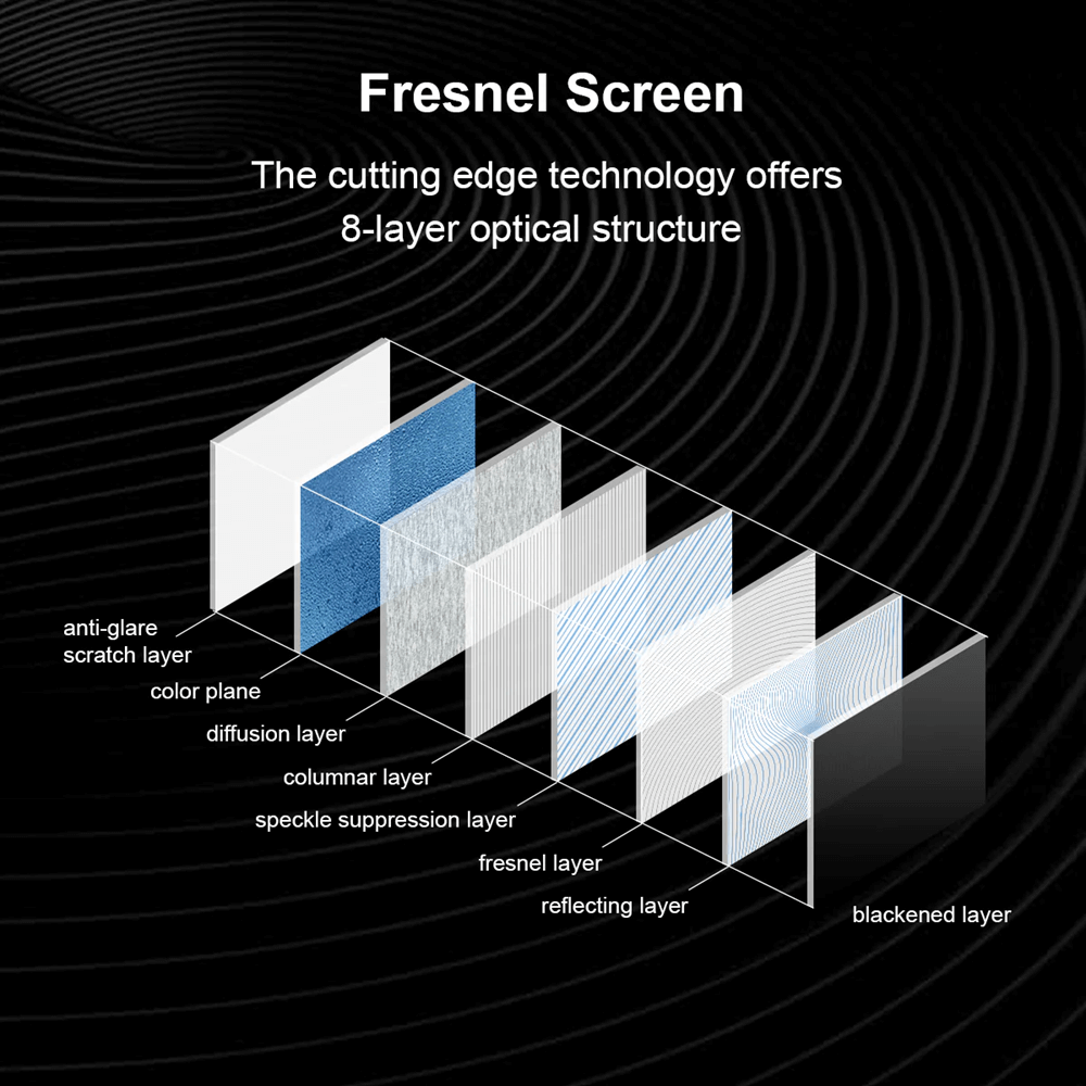 FSCREEN Iris Series Fresnel ALR Fixed Frame Projection Screen -100 Inch