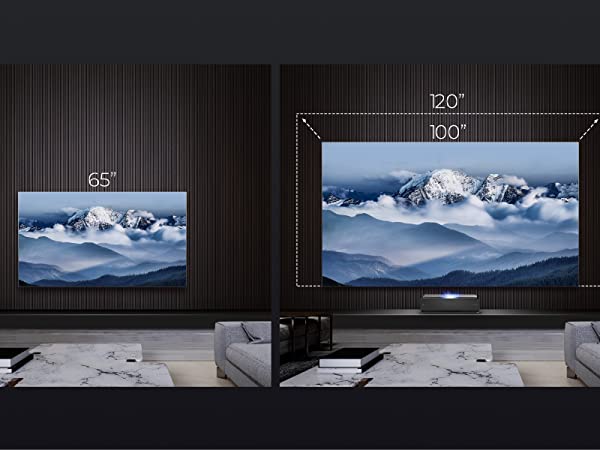  100~120 Inch, Laser TV Or Traditional TV?
