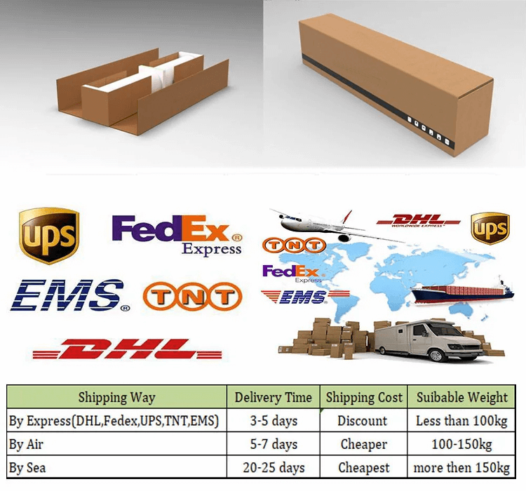 Package&Shipping